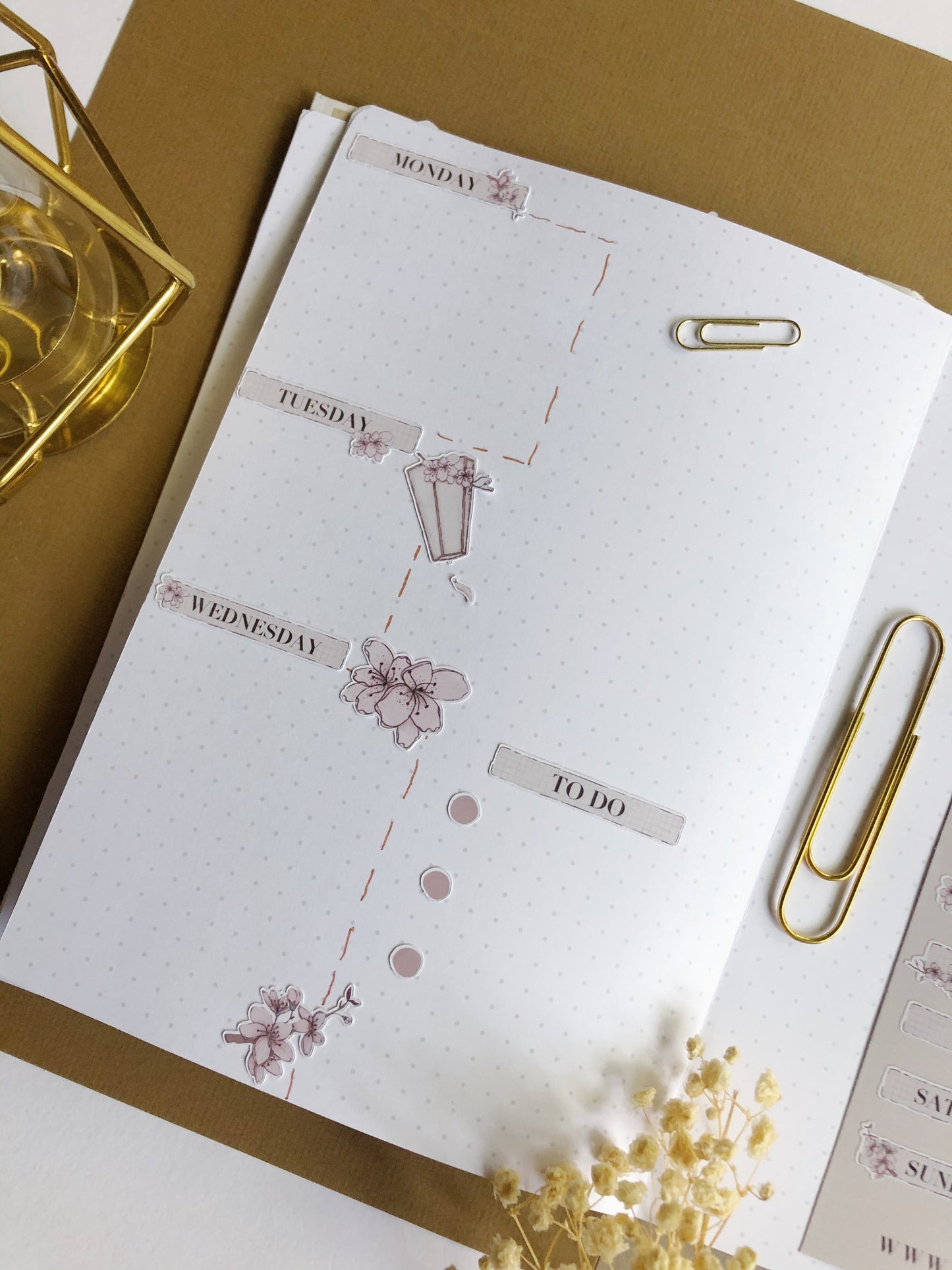 "Sakura Plans" Sticker Sheet